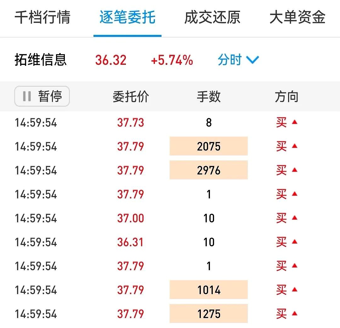 包含即时盘口赔率刷新纪录，竞猜热度飙升的词条
