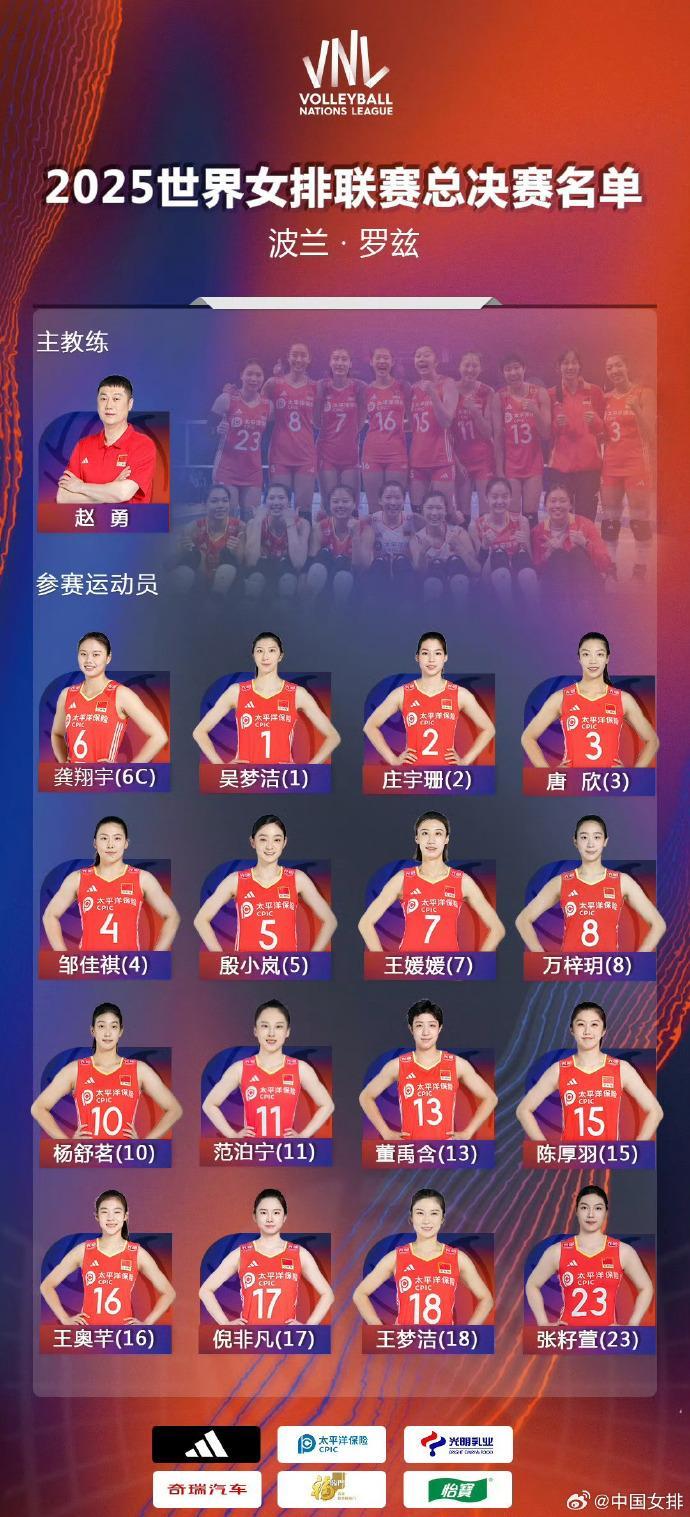 排球总决赛即将打响，冠军归属成谜的简单介绍